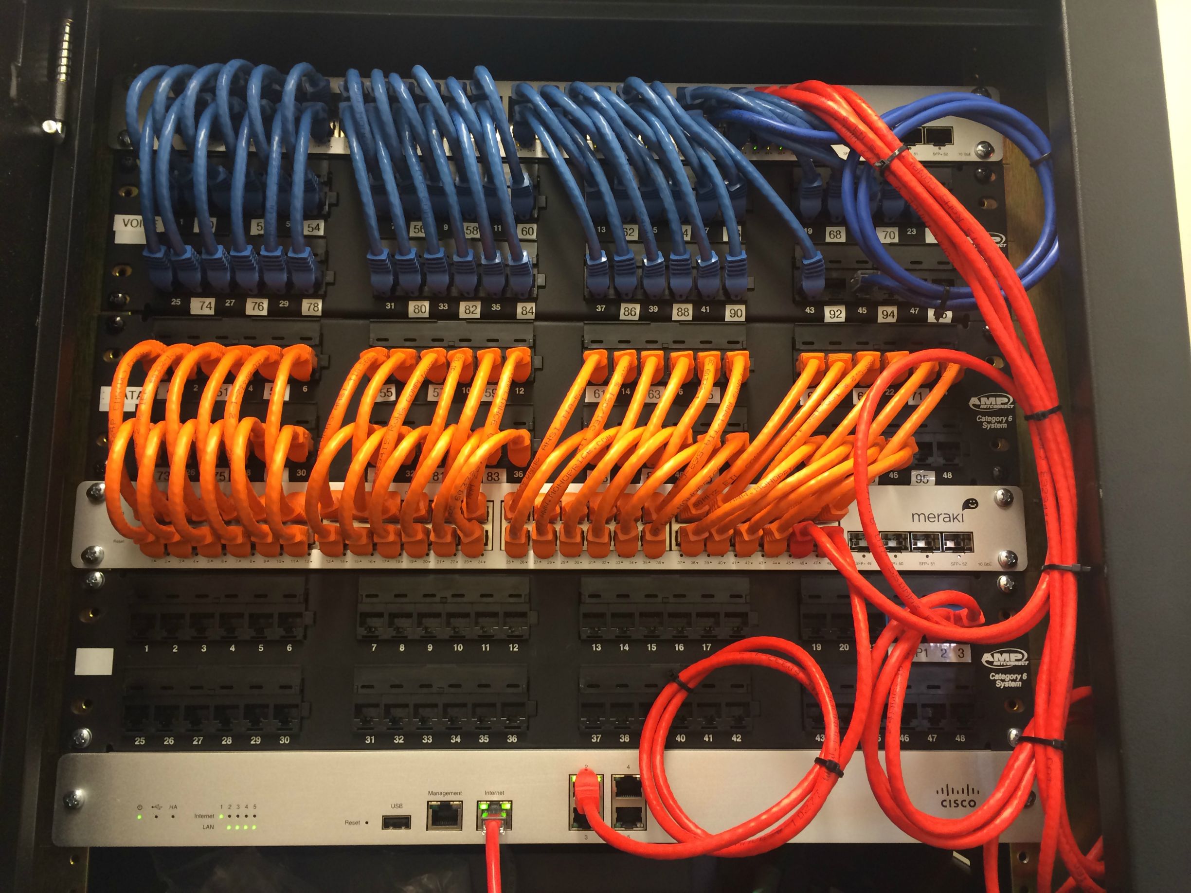 Flatwoods KYs Best Voice & Data Network Cabling Services